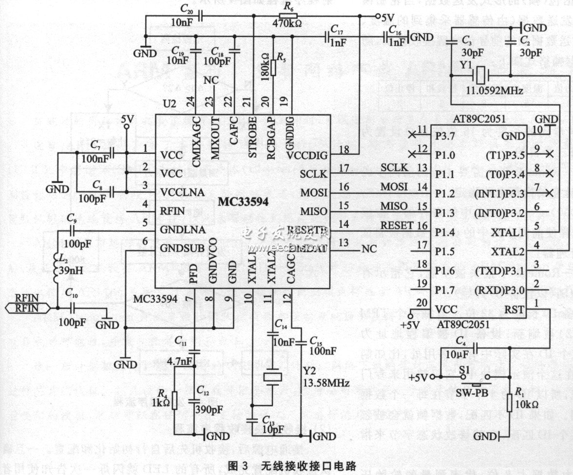 無線接收接口電路