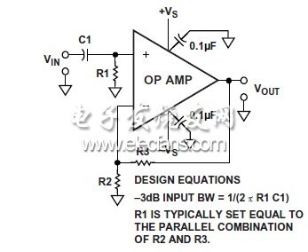 雙電源供電運(yùn)算放大器輸入端交流耦合的正確方法