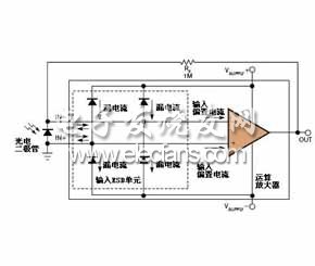 輸入偏置或漏電流產(chǎn)生Rp上電壓降