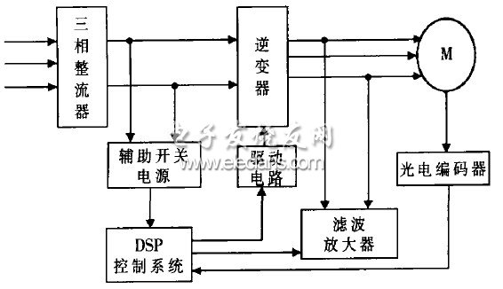 光耦6n139中文資料_功能及應(yīng)用電路