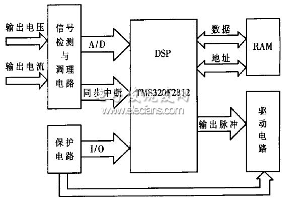 光耦6n139中文資料_功能及應(yīng)用電路