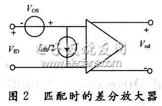 匹配的放大器