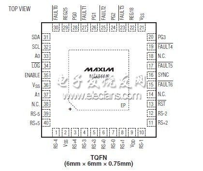 MAX34446 PMBus電源數(shù)據(jù)記錄器中文資料