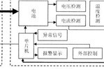 鋰電池的開關(guān)電源式智能管理系統(tǒng)設(shè)計