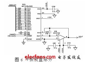 主振預(yù)置電路