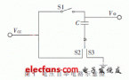 IPM自舉電路設(shè)計(jì)難題探討