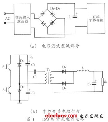 180W開關(guān)電源的電路原理圖