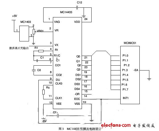 MC14433引腳及設(shè)計(jì)圖