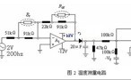 基于ARM的綜合測試儀設(shè)計