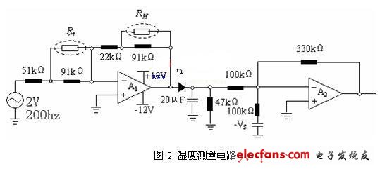 濕度測量電路圖