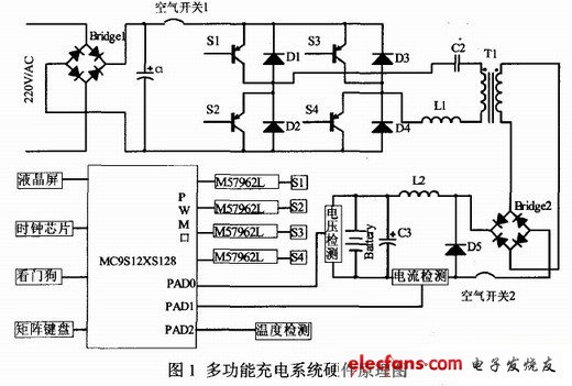 多功能快速充電系統(tǒng)硬件原理圖