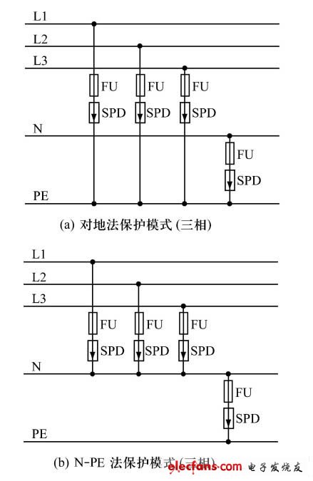 SPD接線圖