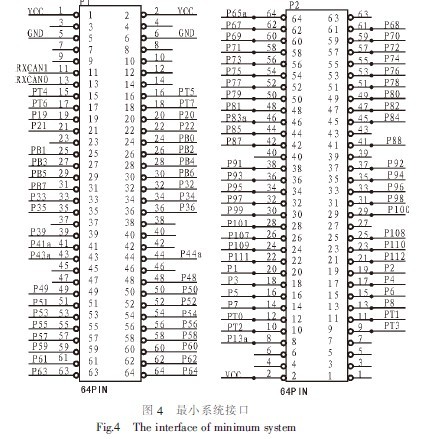 純電動(dòng)汽車(chē)實(shí)驗(yàn)臺(tái)架用直流電源穩(wěn)壓控制器設(shè)計(jì)