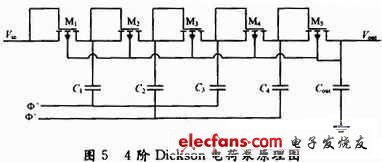 4階Dickson電荷泵原理圖