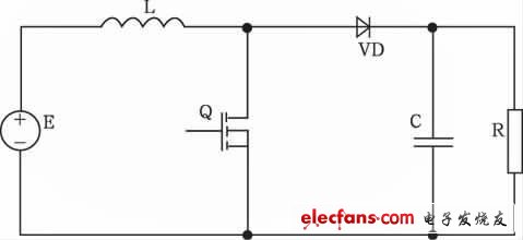 功率變換器主電路