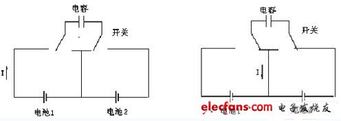 均衡電壓充電原理示意圖