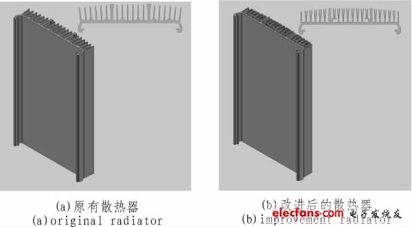 圖5 散熱器結(jié)構(gòu)圖