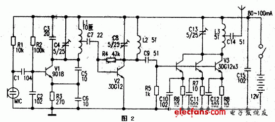 1.5km單管調頻發(fā)射機電路