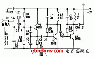 2km調(diào)頻發(fā)射機(jī)電路