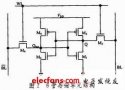 低功耗6管SRAM單元設(shè)計(jì)方案