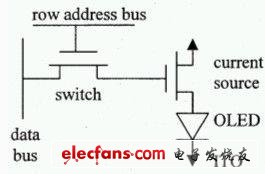 主動矩陣顯示器的簡單示意圖