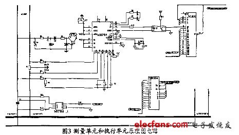 執(zhí)行單元原理圖電路