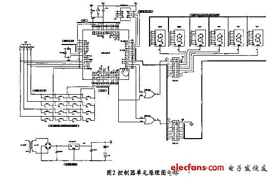 控制器單元原理圖電路