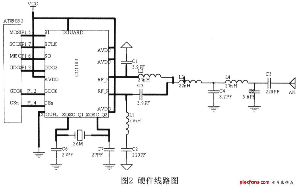 自動(dòng)無(wú)線抄表系統(tǒng)硬件連接