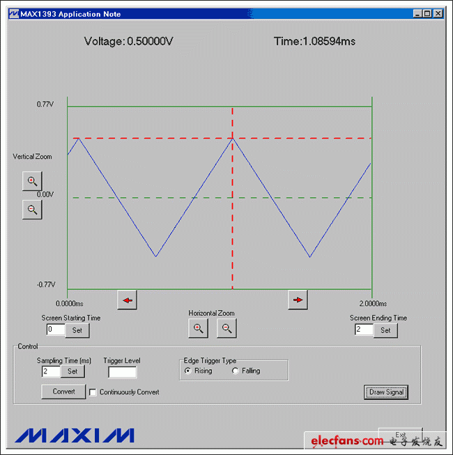 圖5. 在屏幕頂端顯示時間和電壓