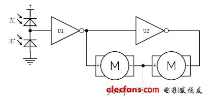 74HC240尋光機(jī)器人線路圖