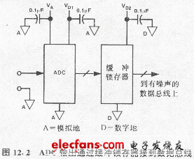 a1202.gif (48063 字節(jié))