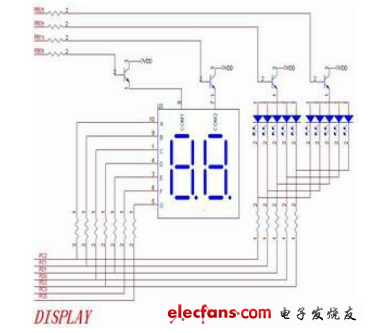 顯示電路