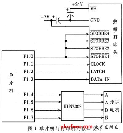 電路圖