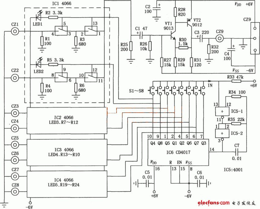 電子視頻切換器電路