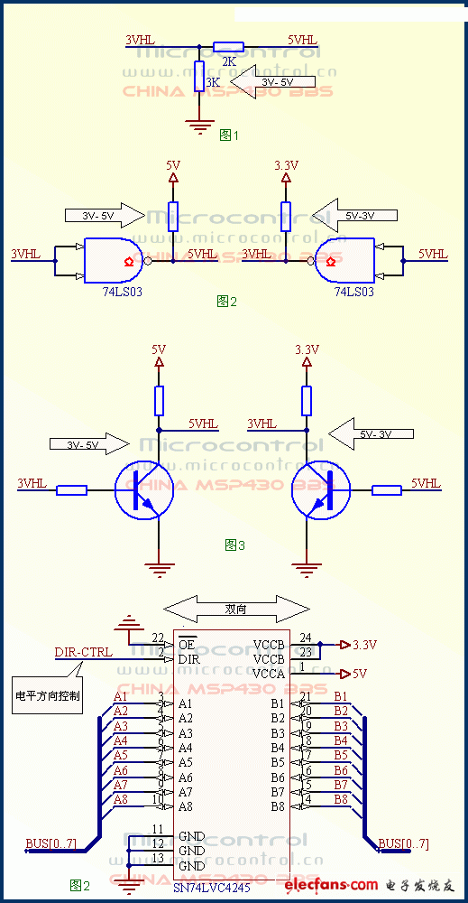 MSP430常用的3V-5V轉(zhuǎn)換電路