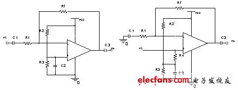 圖3. 1 運(yùn)算放大器單電源供電電路