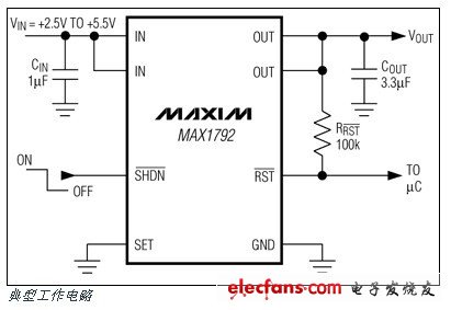 MAX1792低壓差線性穩(wěn)壓器