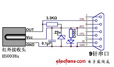 遙控接收器的電路