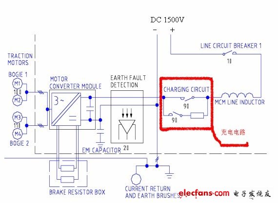 圖1 單個(gè)牽引系統(tǒng)電路圖