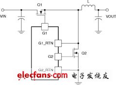 MOSFET門極驅動電壓的優(yōu)化