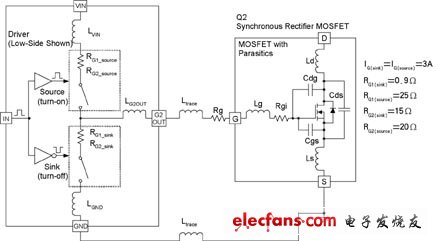 MOSFET門極驅動電壓的優(yōu)化