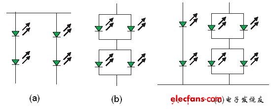 大功率高亮度LED的驅(qū)動(dòng)設(shè)計(jì)集錦