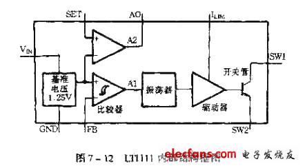 LT1111內(nèi)部結(jié)構(gòu)圖