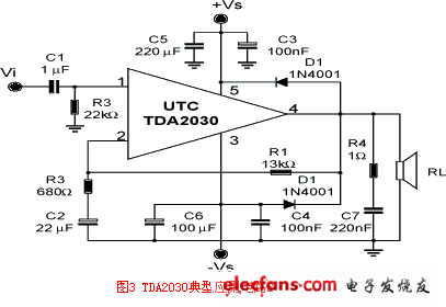 簡(jiǎn)易TDA2030音頻功率放大電路