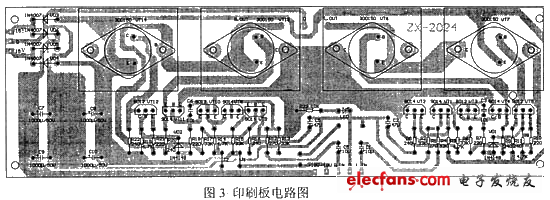 印刷電路圖