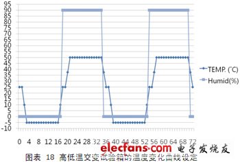 IP電話及ATA設(shè)備的選型：測(cè)試指標(biāo)與方法