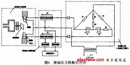 滑油壓力檢測電路