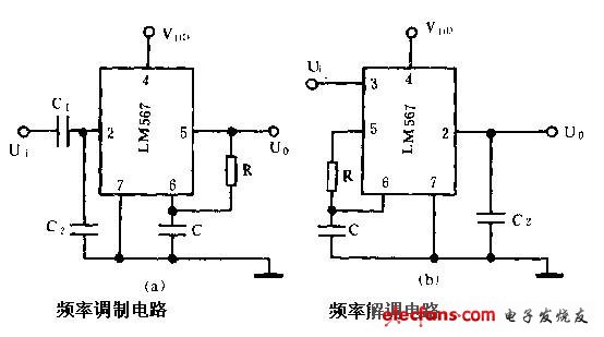 調(diào)制解調(diào)電路