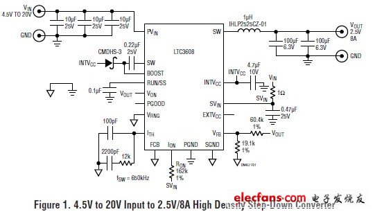 DN457寬輸入電壓范圍同步降壓穩(wěn)壓器