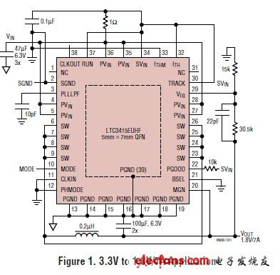 DN387 級聯(lián)7A點的負載單片降壓轉(zhuǎn)換器